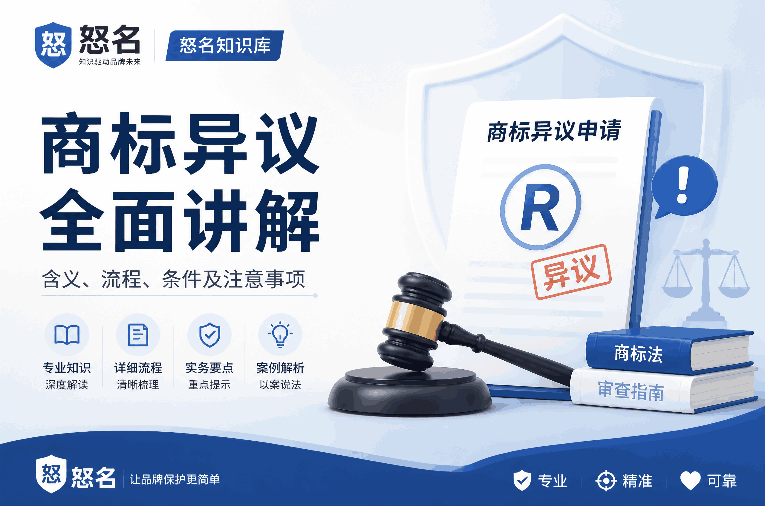 商标异议不予受理背后的深层原因解析